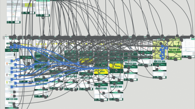 UX-Prototyp einer Website mit Seitenfluss und Interaktionslogik